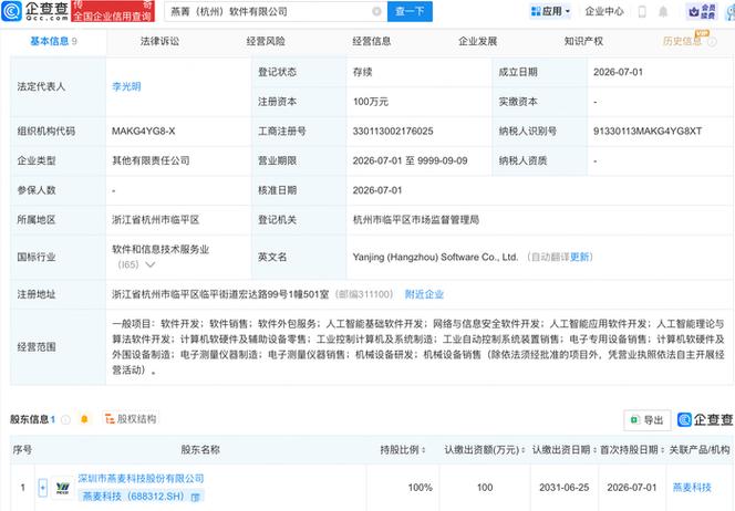 人工智能基础软件开发;网络与信息安全软件开发;人工智能应用软件开发