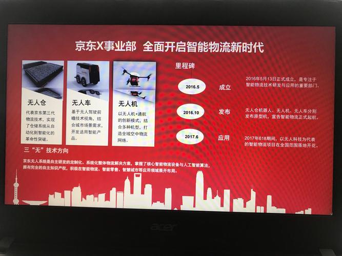 2019年"智慧物流"之人工智能应用专项职业能力研修
