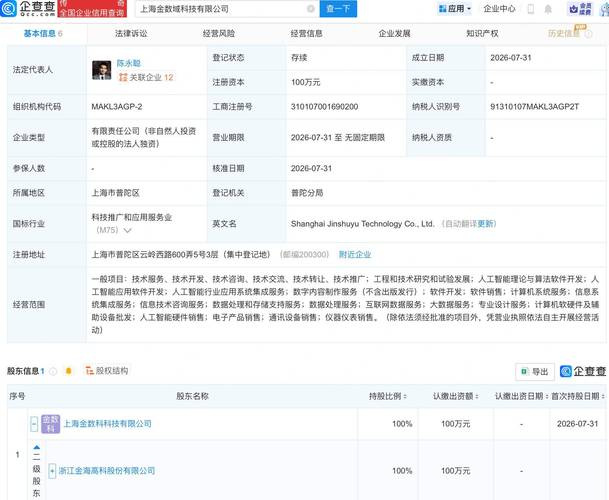 金海高科成立新公司,含ai软件开发业务