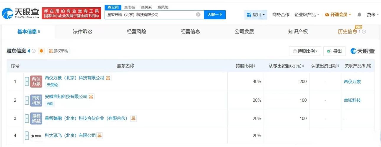 经营范围含量子计算技术服务,人工智能理论与算法软件开发,人工智能